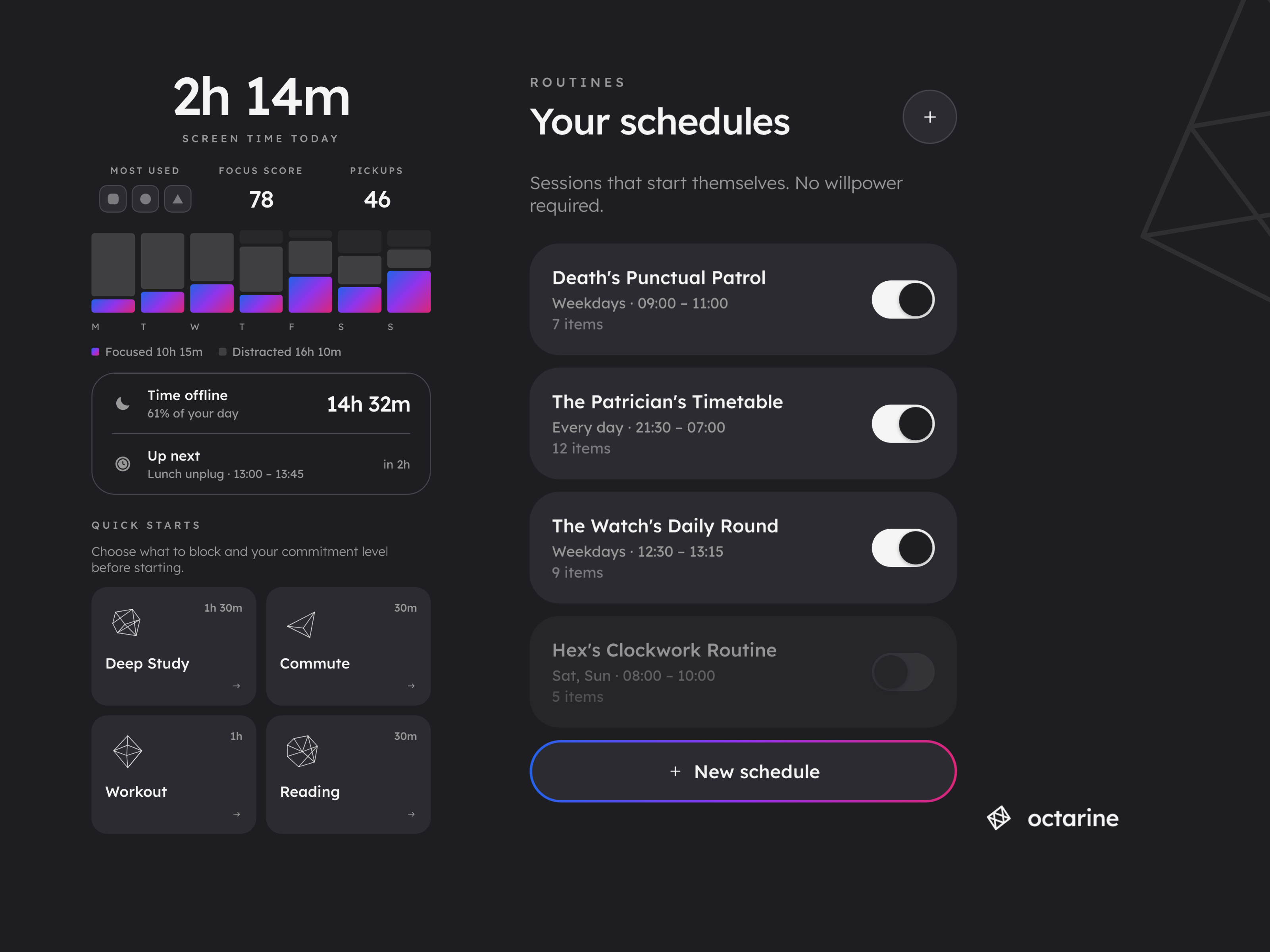 Octarine dashboard with screen-time statistics and recurring focus schedules